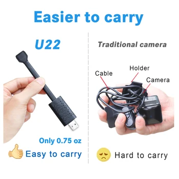 U22 Hd 1080p Мини WiFi USB камера, Преносима камера за откриване на движение, Поддръжка на карти 128gtf